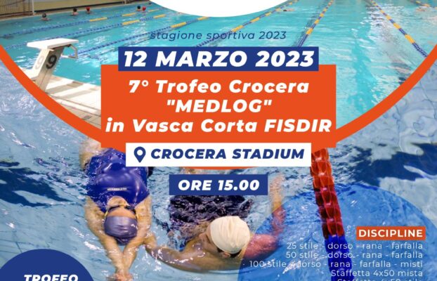 12 Marzo 2023 – 7° Trofeo Crocera -Medlog