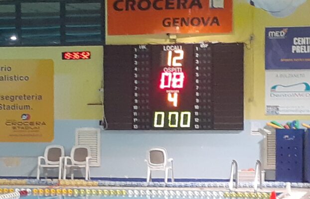 CROCERA STADIUM – UNDER 16 PALLANUOTO – PRIMA VITTORIA